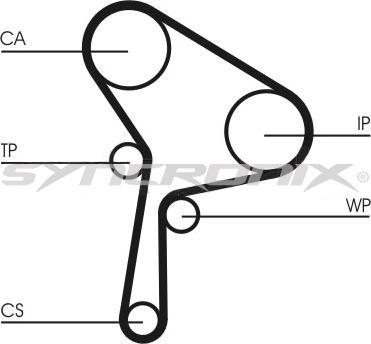 SYNCRONIX SY1101025 - Комплект ременя ГРМ avtolavka.club