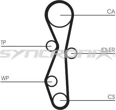 SYNCRONIX SY1101142 - Комплект ременя ГРМ avtolavka.club