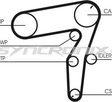 SYNCRONIX SY1101106 - Комплект ременя ГРМ avtolavka.club