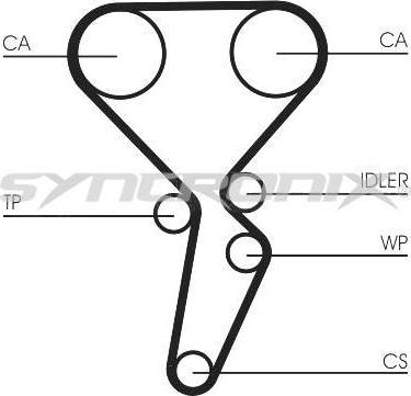 SYNCRONIX SY4101179 - Комплект ременя ГРМ avtolavka.club