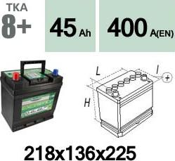 Technika TKA8+ - Стартерна акумуляторна батарея, АКБ avtolavka.club