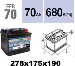 Technika EFB70 - Стартерна акумуляторна батарея, АКБ avtolavka.club