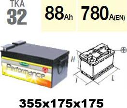 Technika TKA32 - Стартерна акумуляторна батарея, АКБ avtolavka.club