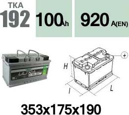 Technika TKA192 - Стартерна акумуляторна батарея, АКБ avtolavka.club