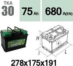 Technika TKA30 - Стартерна акумуляторна батарея, АКБ avtolavka.club