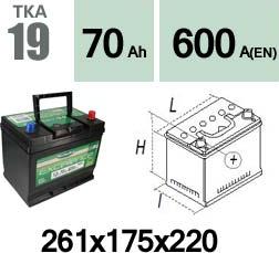 Technika TKA19 - Стартерна акумуляторна батарея, АКБ avtolavka.club