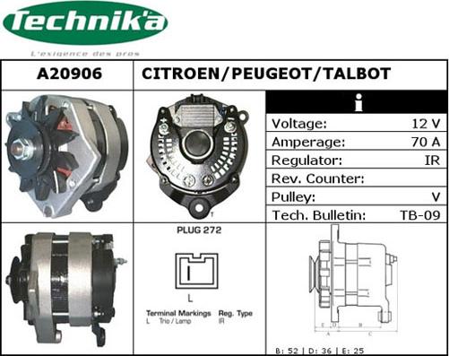 Technika A20906 - Генератор avtolavka.club