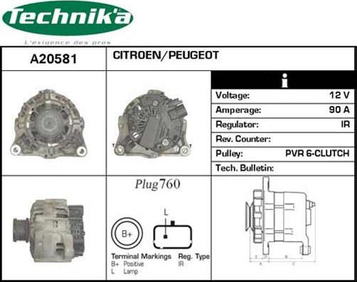 Technika A20581 - Генератор avtolavka.club