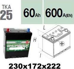 Technika TKA25 - Стартерна акумуляторна батарея, АКБ avtolavka.club