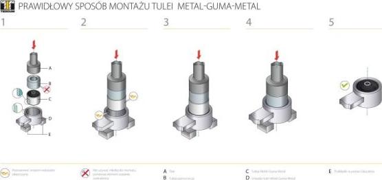 Tedgum 00504704 - Подушка, підвіска двигуна avtolavka.club