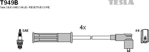 TESLA T949B - Комплект проводів запалювання avtolavka.club