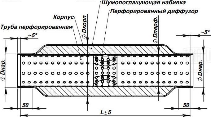 Trialli ESM 60550d - Середній глушник вихлопних газів, універсальний avtolavka.club