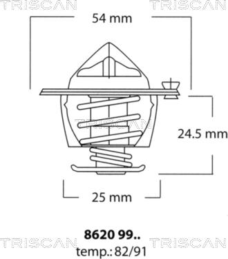 Triscan 8620 9991 - Термостат, охолоджуюча рідина avtolavka.club