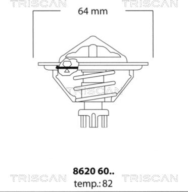 Triscan 8620 6082 - Термостат, охолоджуюча рідина avtolavka.club