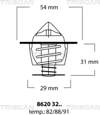 Triscan 8620 3282 - Термостат, охолоджуюча рідина avtolavka.club