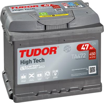 Tudor TA472 - Стартерна акумуляторна батарея, АКБ avtolavka.club
