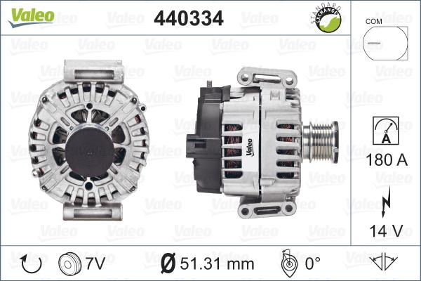 Valeo 440334 - Генератор avtolavka.club