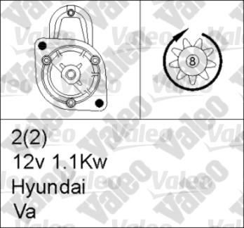 Valeo 455739 - Стартер avtolavka.club