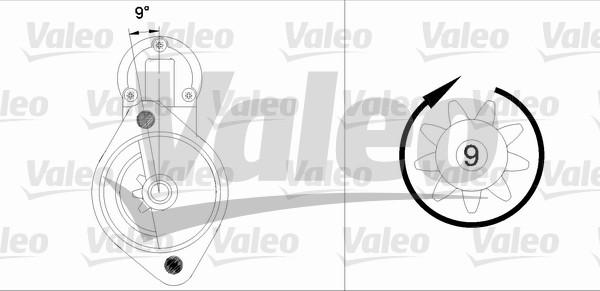 Valeo 436042 - Стартер avtolavka.club