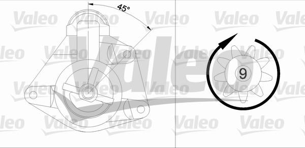 Valeo 436089 - Стартер avtolavka.club