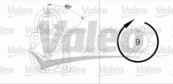 Valeo 433349 - Стартер avtolavka.club