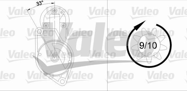 Valeo 433296 - Стартер avtolavka.club