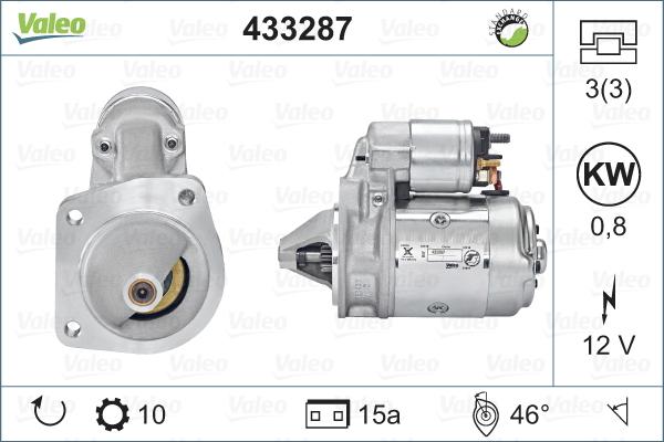 Valeo 433287 - Стартер avtolavka.club