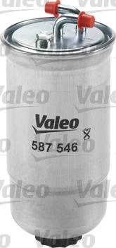 Valeo 587546 - Паливний фільтр avtolavka.club