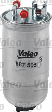 Valeo 587505 - Паливний фільтр avtolavka.club