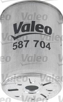 Valeo 587704 - Паливний фільтр avtolavka.club