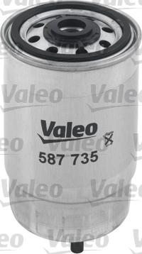 Valeo 587735 - Паливний фільтр avtolavka.club