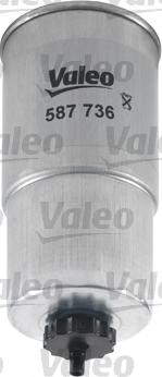 Valeo 587736 - Паливний фільтр avtolavka.club