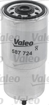 Valeo 587724 - Паливний фільтр avtolavka.club