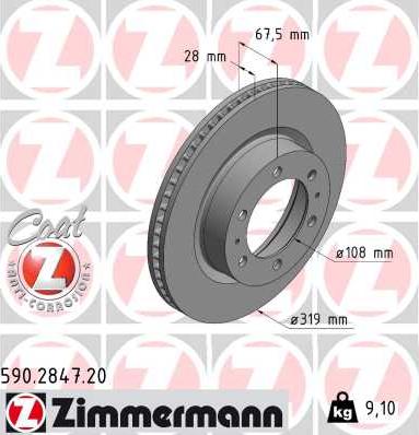 Zimmermann 590.2847.20 - Гальмівний диск avtolavka.club