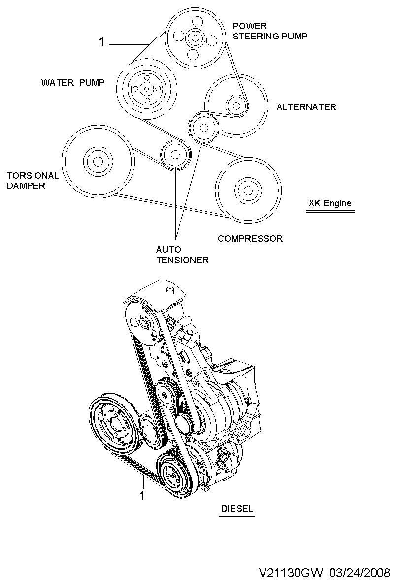 Chevrolet 25 183 525 - Поліклиновий ремінь avtolavka.club