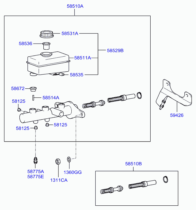 Scheme