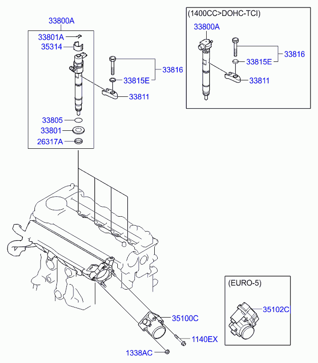 Scheme