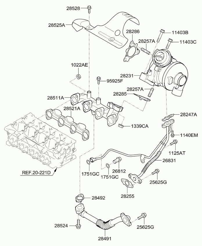 Hyundai 282012A850 - Компресор, наддув avtolavka.club