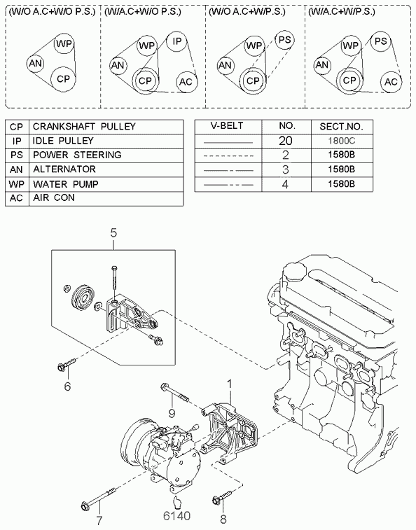 Hyundai 0K244-15-909A - Поліклиновий ремінь avtolavka.club