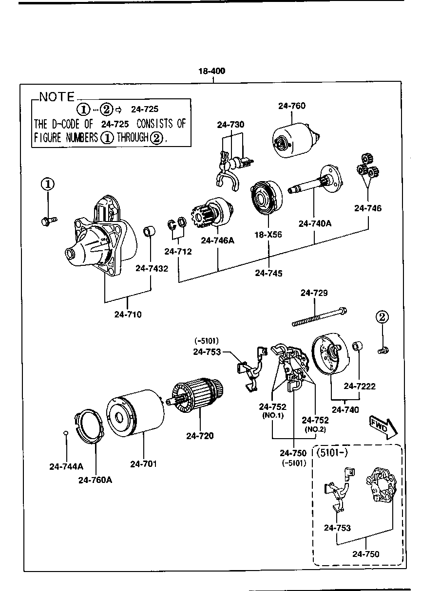 MAZDA N326-18-X25 - Провідна шестерня, стартер avtolavka.club