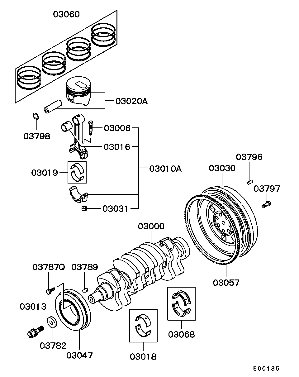 Scheme