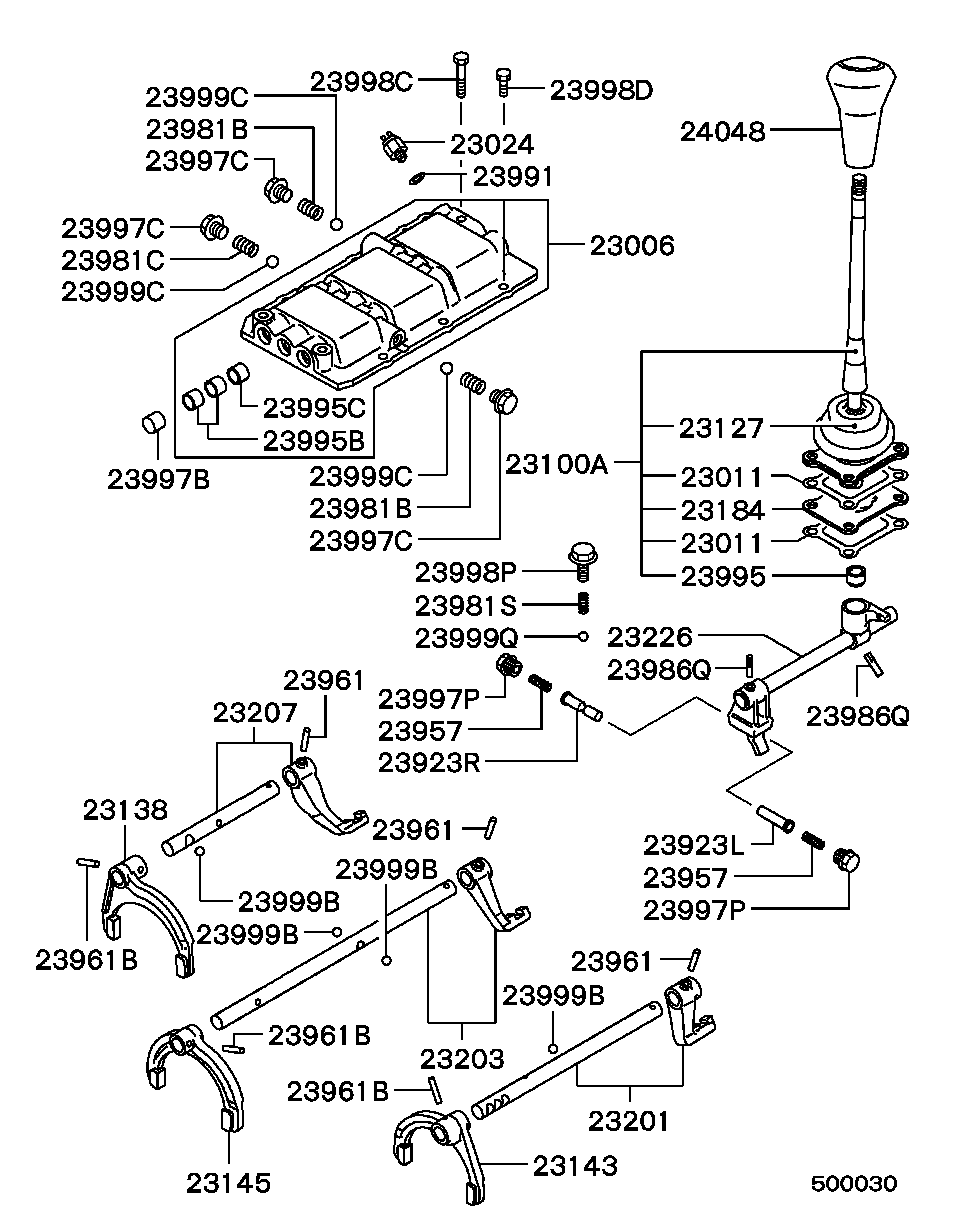 Scheme