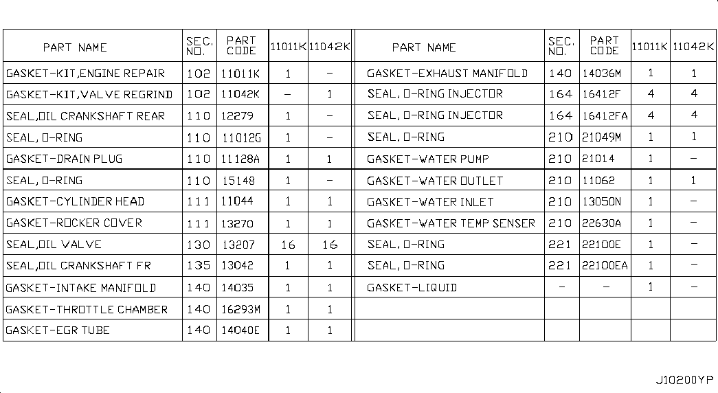 NISSAN 11042-EN20B - Комплект прокладок, головка циліндра avtolavka.club