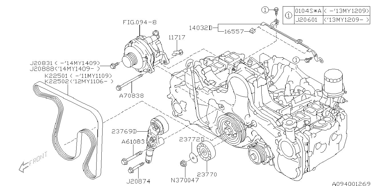 Subaru 809225020 - Поліклиновий ремінь avtolavka.club