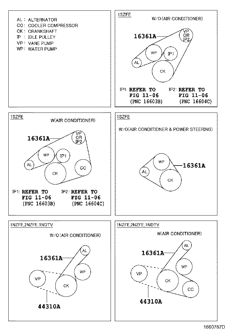 TOYOTA 99365C0930 - Поліклиновий ремінь avtolavka.club